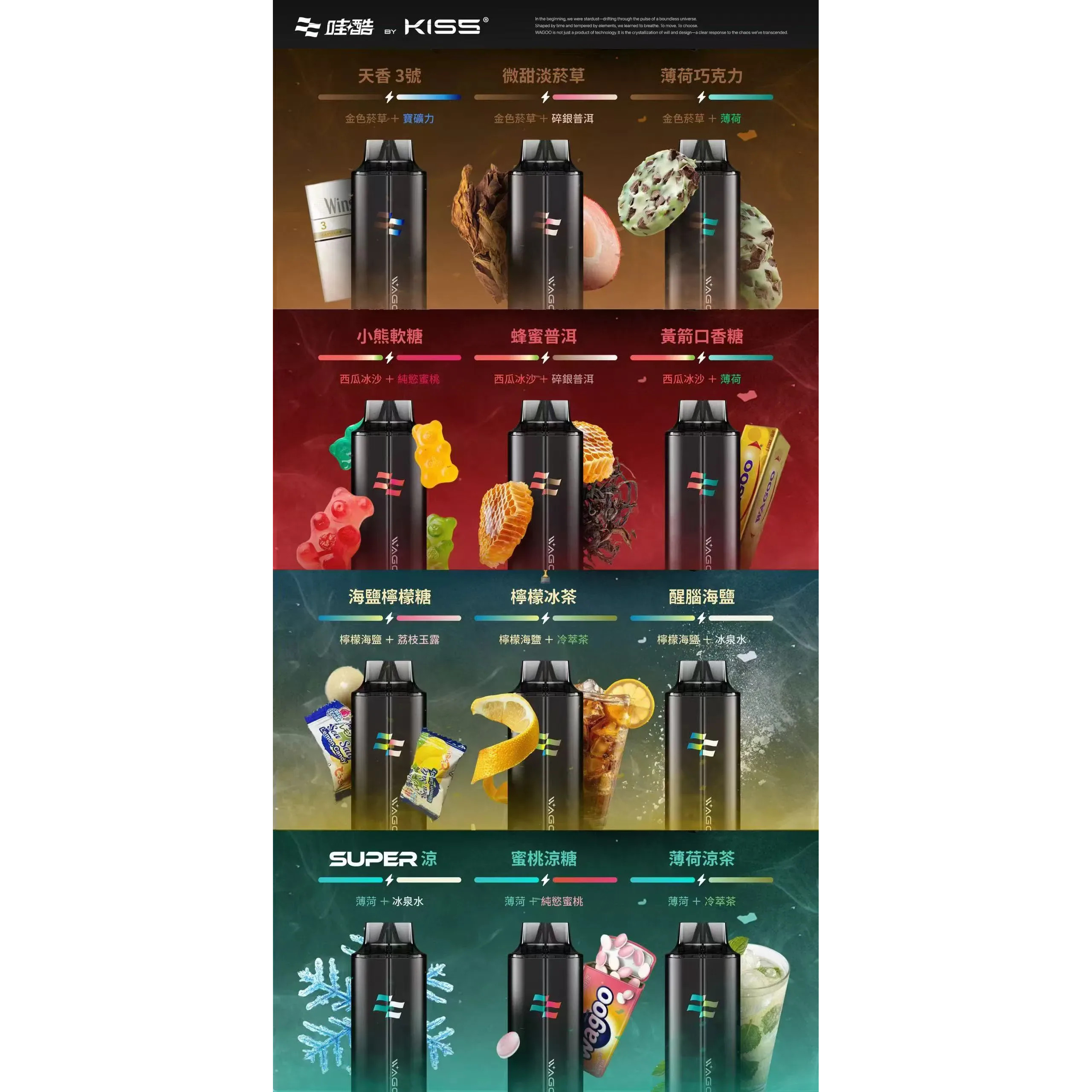 <p><strong>WAGOO哇酷6500口<br />
可磁吸搭配KISS6500口</strong></p>

<p><strong>拋棄式/一次性</strong></p>